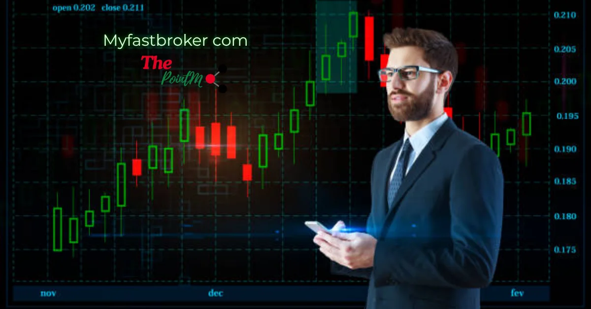 myfastbroker com